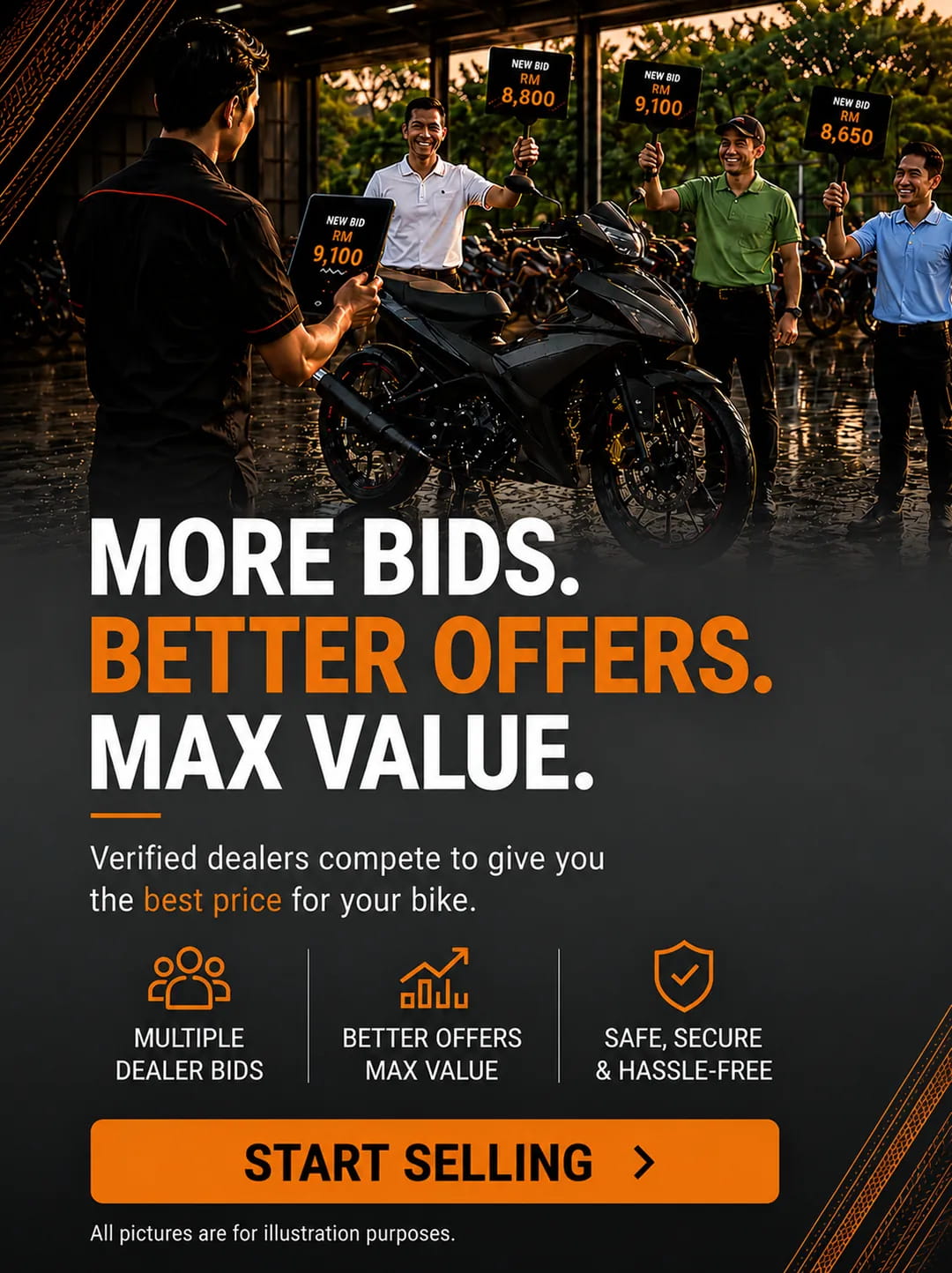 More bids, better offers, max value — verified dealers compete to give you the best price for your bike